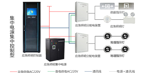 大唐電氣