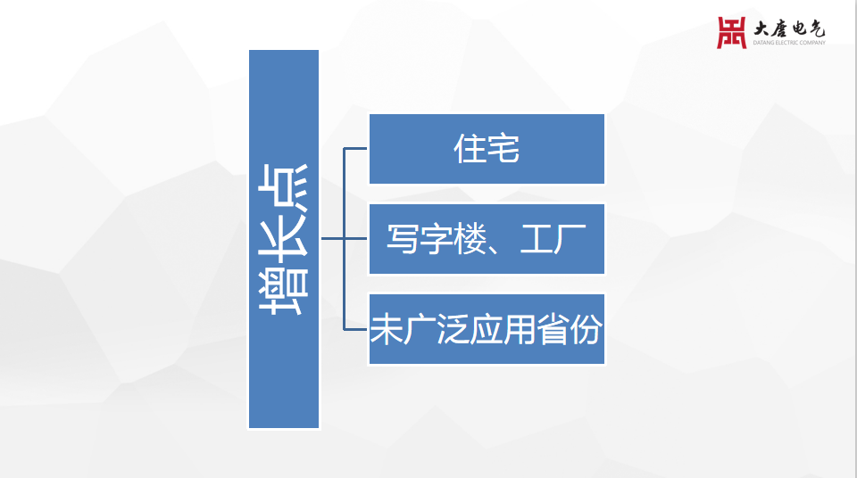 新標(biāo)準(zhǔn)推動趨勢